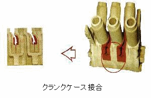 �N�����N�P�[�X�ڍ�